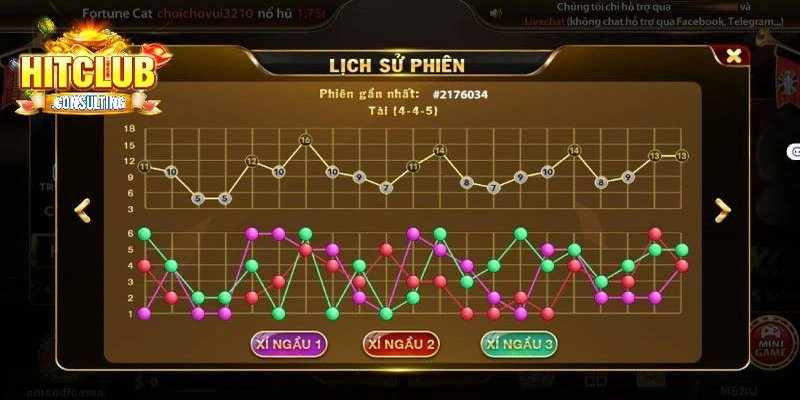 Quan sát lịch sử phiên cược Tài xỉu HITCLUB